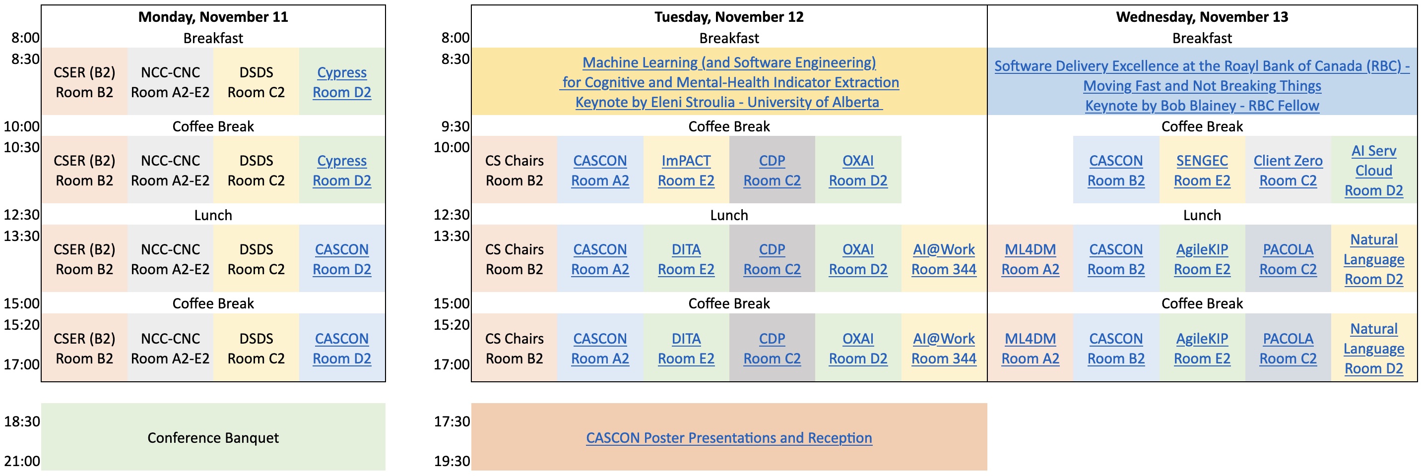 CASCON Program Table